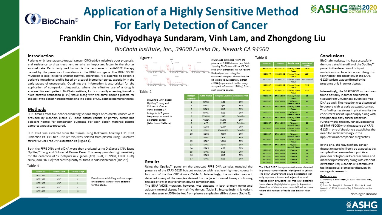 Ashg 2024 Poster Printing - Faun Oralle